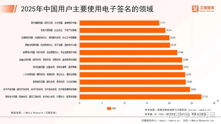 2025互联网用户行为-图3