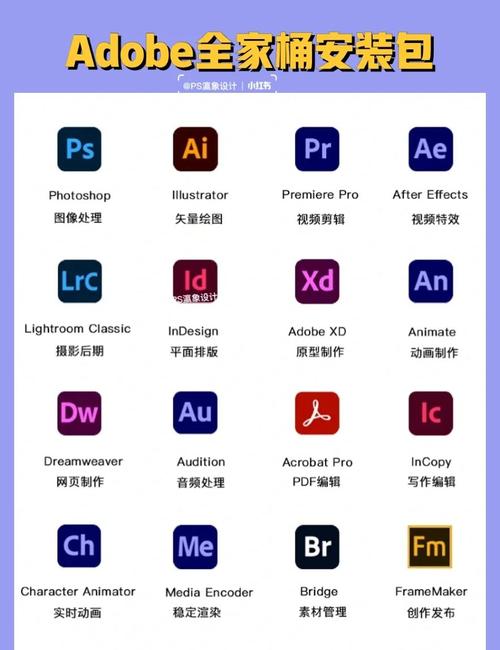 adobe pagemill教程-图2