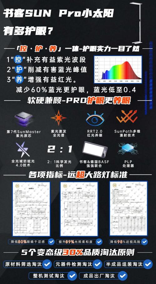 户外led灯品牌排行榜-图2 户外led灯品牌排行榜-图2