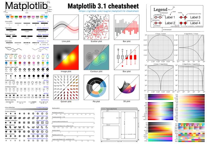 Plotagraph App教程怎么学？新手必看技巧有哪些？-图1