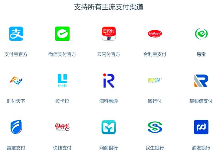 互联网支付与第三方支付-图3 互联网支付与第三方支付-图3