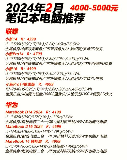 什么品牌的电脑性价比高-图1