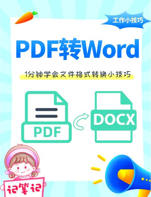 scrivener 教程 pdf-图2