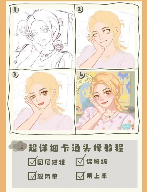 procreate pro 教程-图2