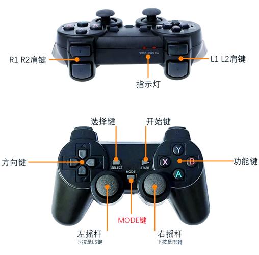 gamekeyboard手柄教程-图1