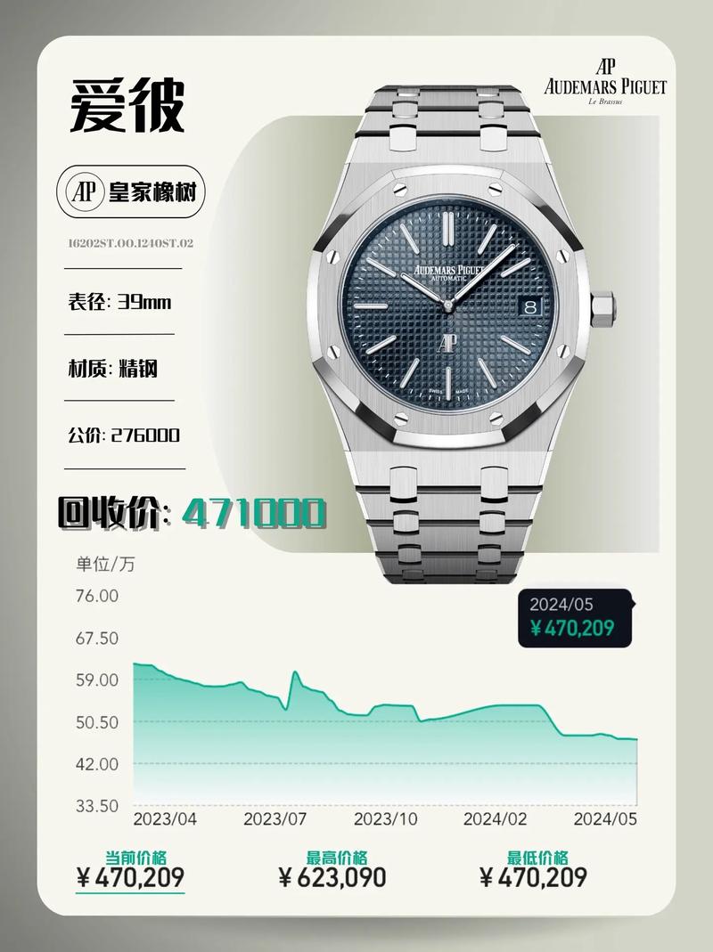 企业AP市场品牌排名如何？-图2