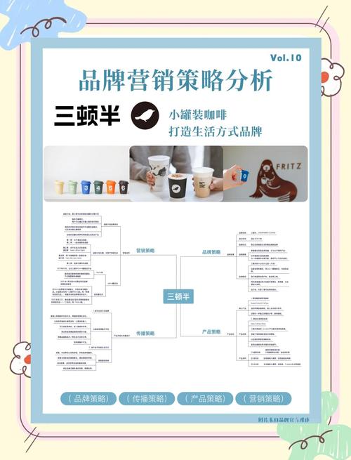 品牌策划销售案例PPT有何实用价值？-图1