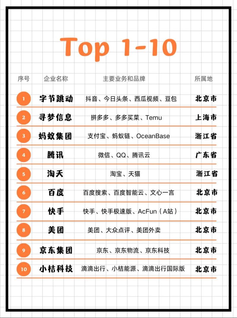 互联网+产业风口TXT版有何核心价值？-图3