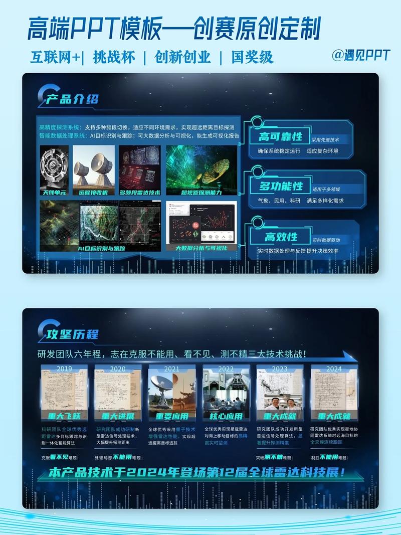 互联网创业大赛PPT，如何做出彩？-图1