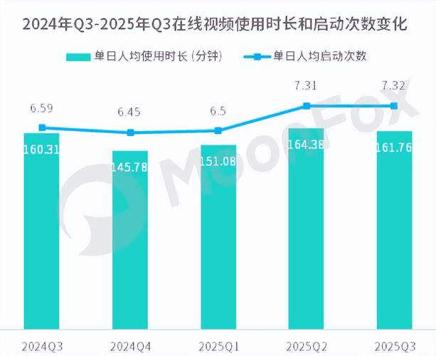 2025移动互联网数据将呈现哪些新趋势？-图1