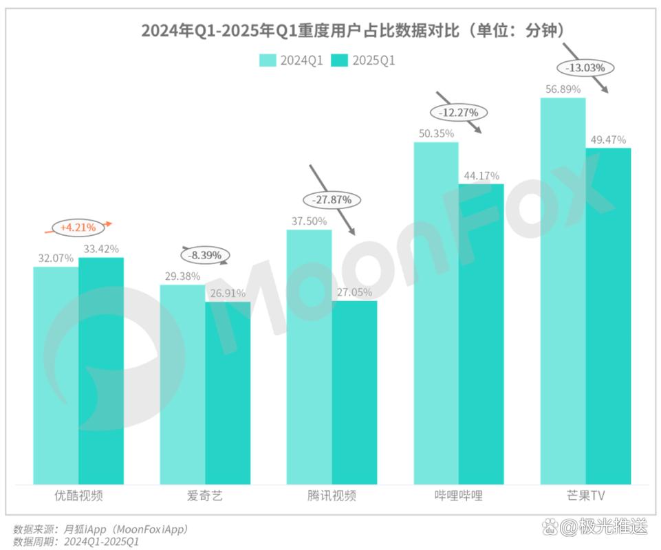 2025移动互联网数据将呈现哪些新趋势？-图2