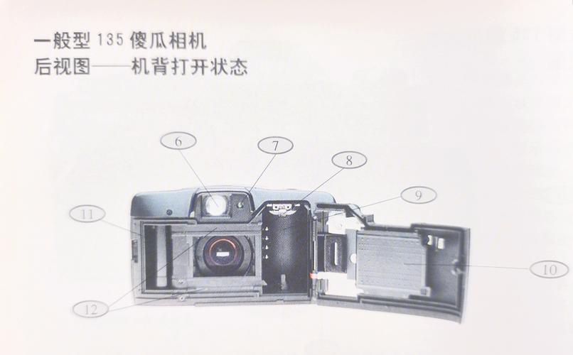 Photo Theater教程怎么学？入门步骤有哪些？-图1