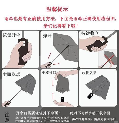 TinyUmbrella怎么用？详细步骤是什么？-图1