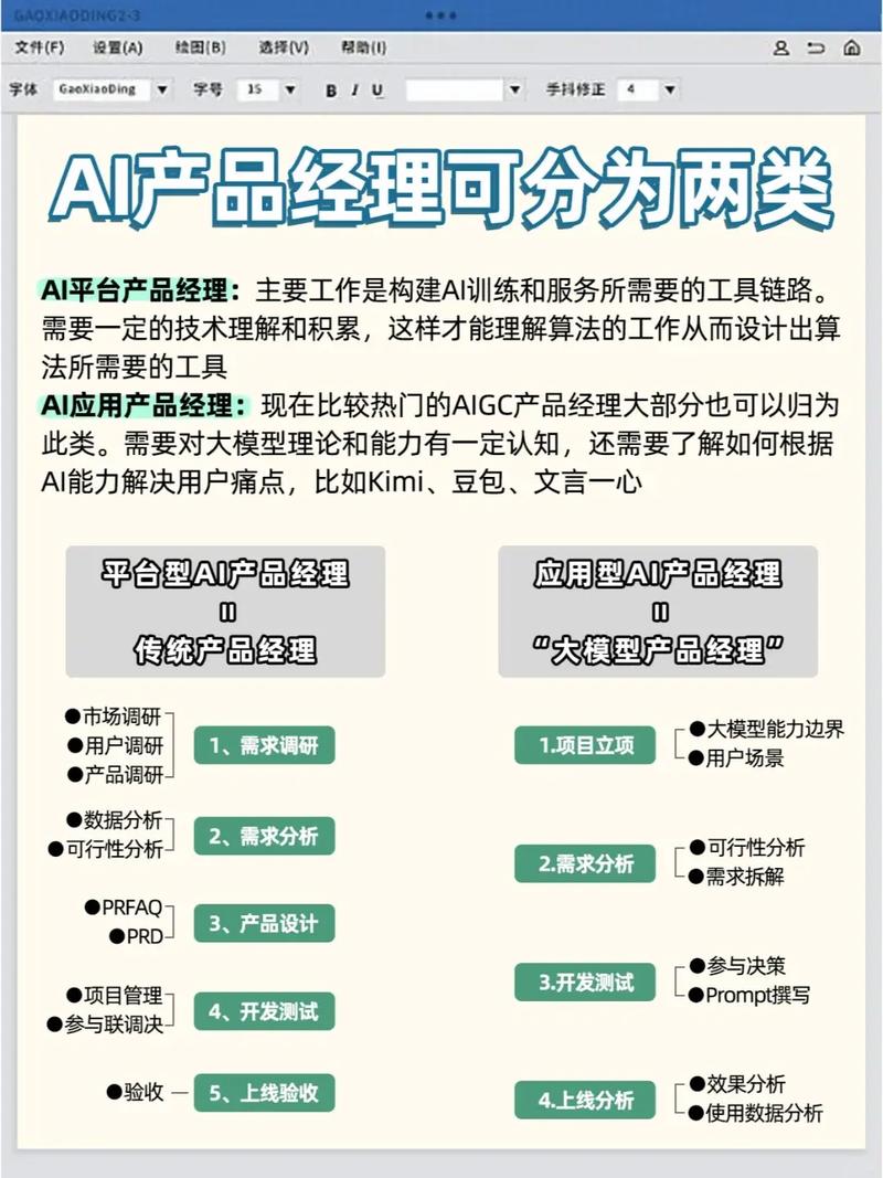 产品经理前景如何?互联网行业还香吗?-图3 产品经理前景如何?互联网行业还香吗?-图3