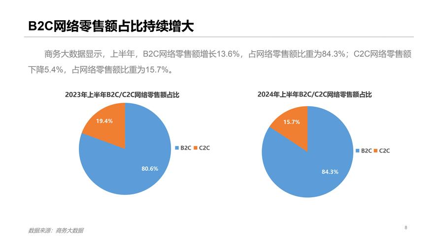 产品经理前景如何?互联网行业还香吗?-图2 产品经理前景如何?互联网行业还香吗?-图2
