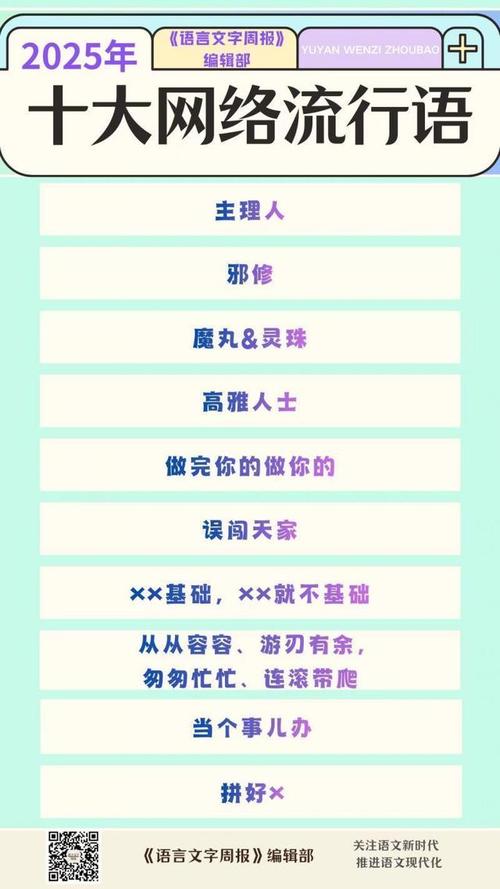 2025互联网热词，哪些词将引领行业新风向？-图1