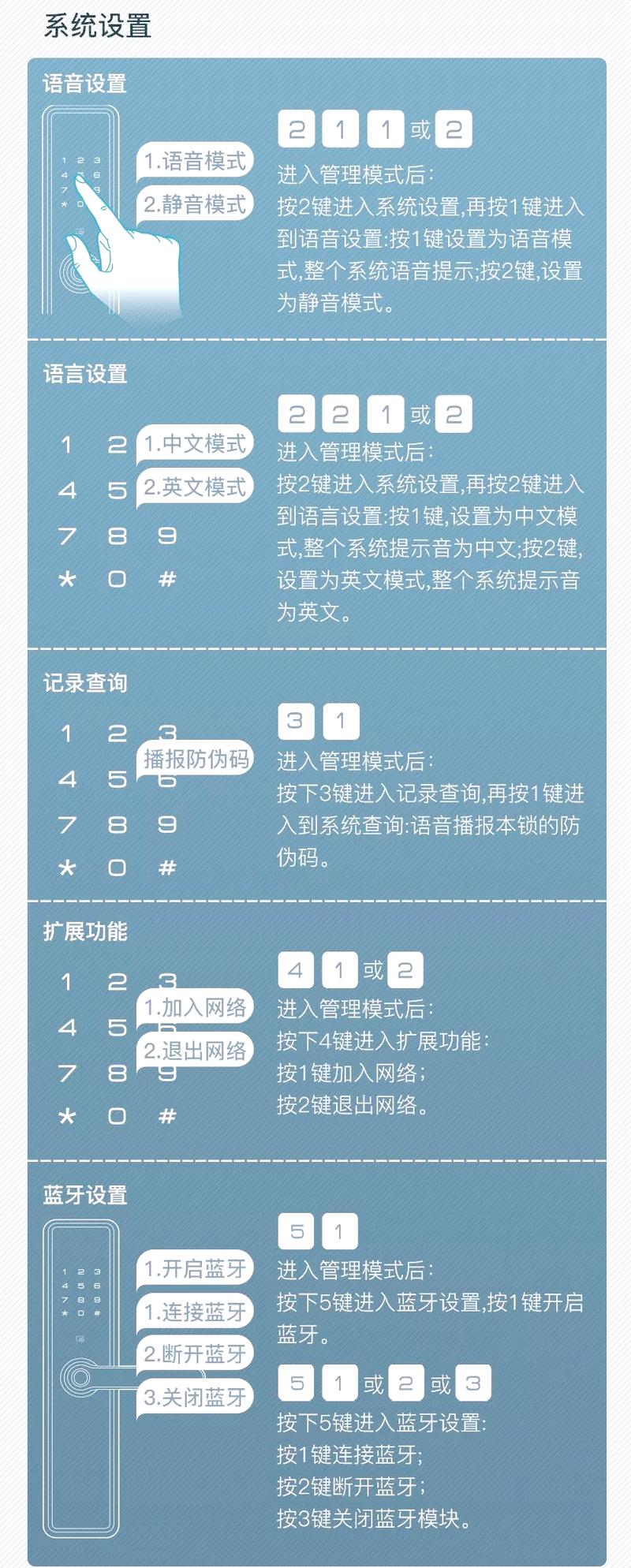 如何入门Mifare Classic教程?-图2 如何入门Mifare Classic教程?-图2