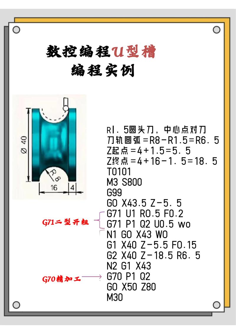 数控教程Thunder怎么用?-图2 数控教程Thunder怎么用?-图2