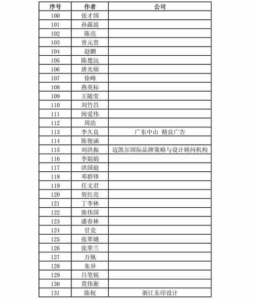 中国互联网协会会员名单有哪些？-图1