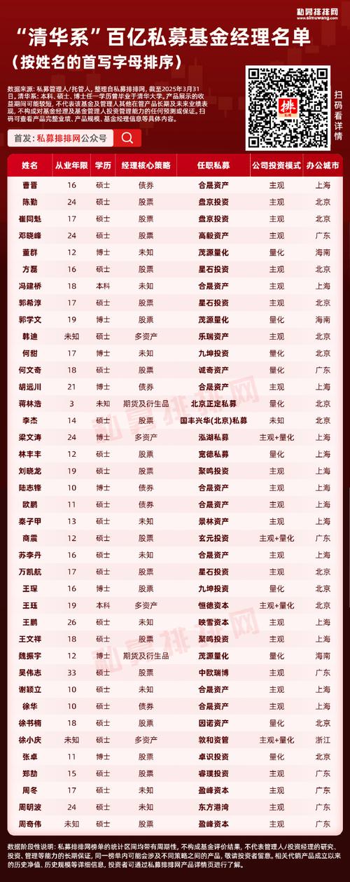 中国互联网协会会员名单有哪些？-图2