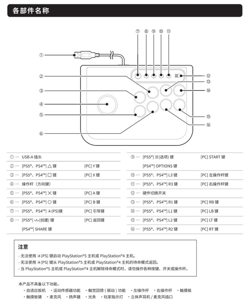 Vistalizator怎么用？多语言切换教程？-图3