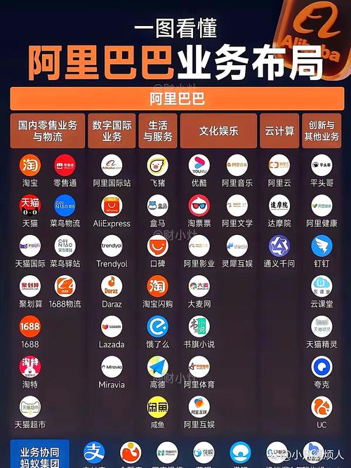 互联网金融十大品牌，如何脱颖而出？-图2