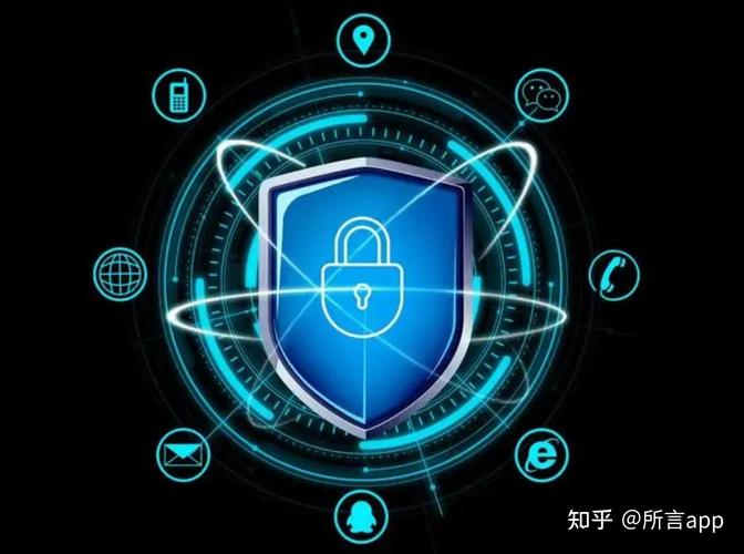 互联网数据中心安全防护如何筑牢防线?-图3 互联网数据中心安全防护如何筑牢防线?-图3