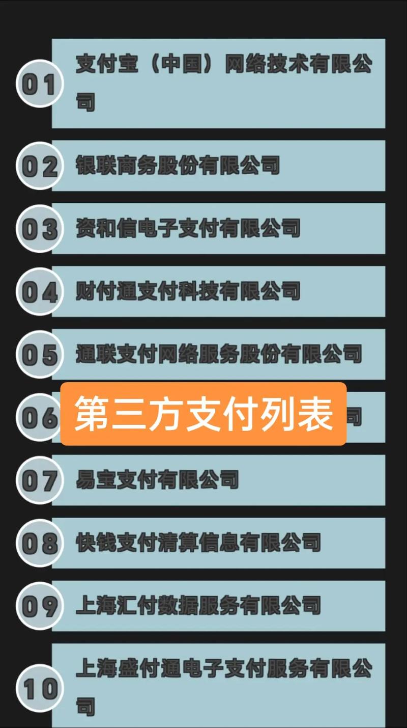 互联网保险第三方平台如何选？-图2