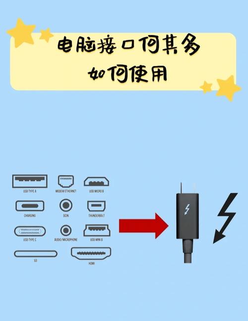 Windows Socket教程该怎么学？-图2