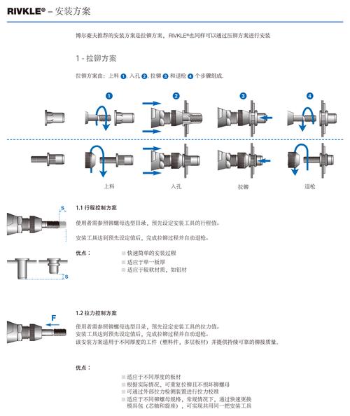 Infortrendan安装教程步骤详解？-图3