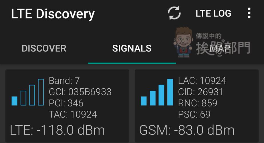 LTE Discovery教程怎么用？新手必看吗？-图1