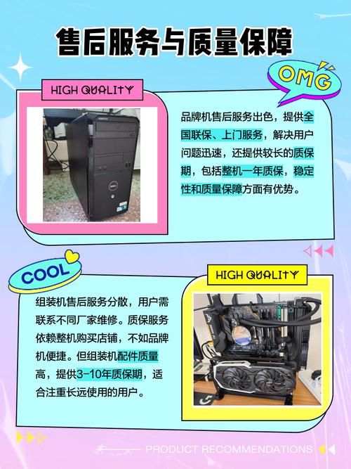 为什么品牌机比组装机贵-图1