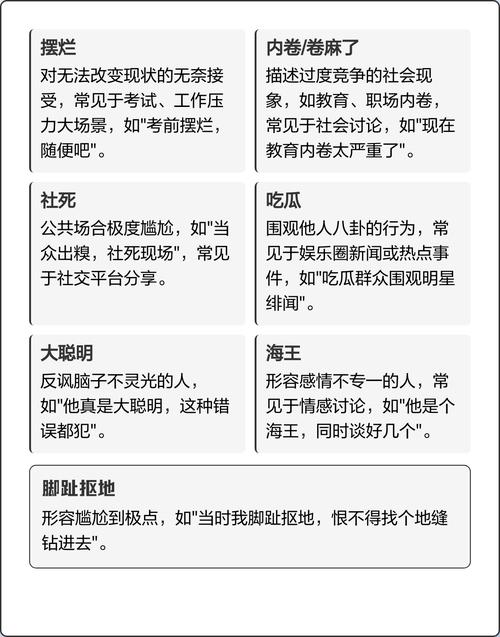 2025互联网十大热词有哪些新趋势？-图2