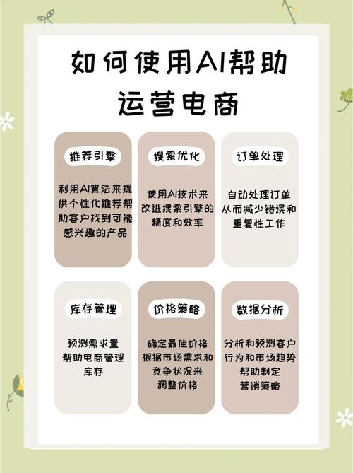 互联网如何促进电子商务发展？-图1