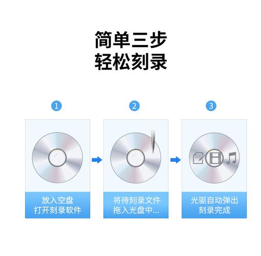 DiskWarrior怎么用？新手必看教程指南-图1