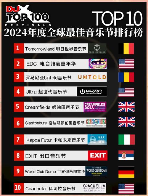 哪个背景音乐品牌才是真正TOP1?-图1 哪个背景音乐品牌才是真正TOP1?-图1