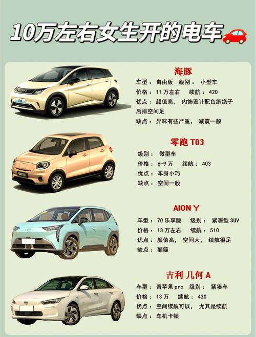 儿童电动汽车品牌排行榜哪个更靠谱?-图1 儿童电动汽车品牌排行榜哪个更靠谱?-图1