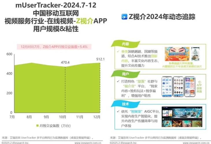中国移动互联网年度评选，哪些力量重塑了行业？-图2