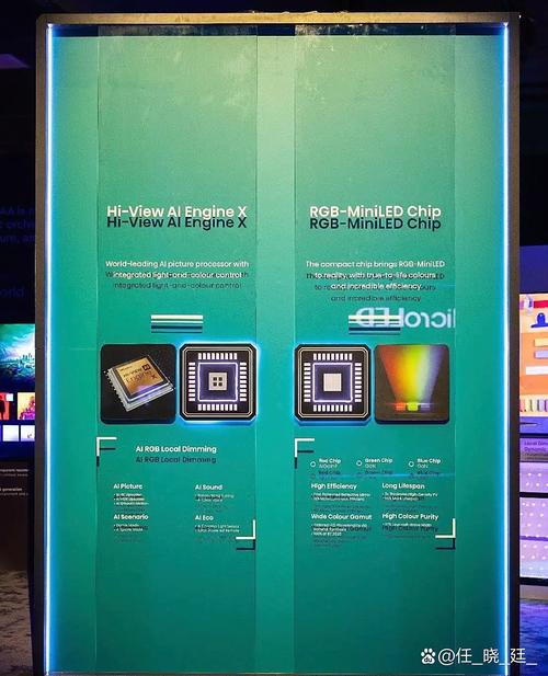 LEDshowTV 2025教程怎么学？-图1