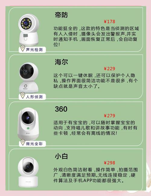 视频会议摄像头品牌怎么选？-图1