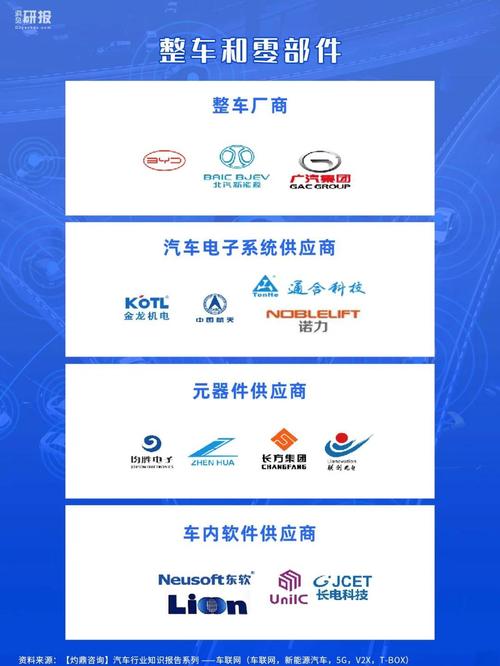 德国互联网汽车公司有何独特之处？-图3