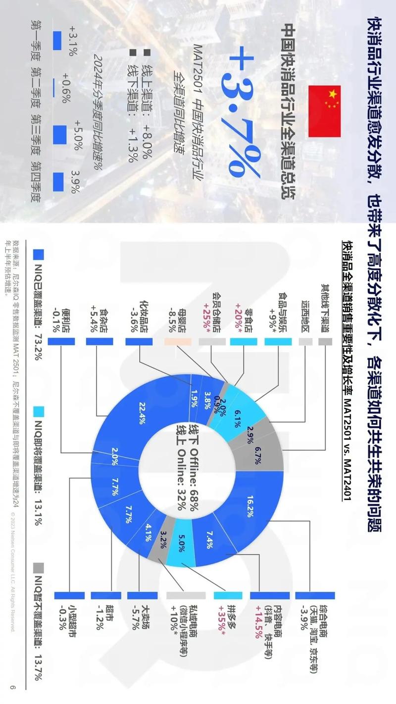互联网是助力还是拖累实体经济？-图3