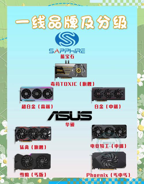 2025年A卡一线品牌有哪些值得期待？-图1