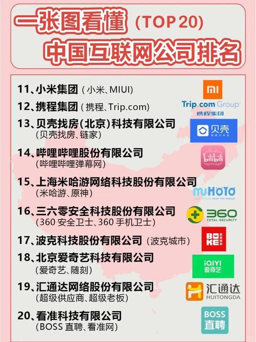 投资互联网是家什么公司?-图2 投资互联网是家什么公司?-图2