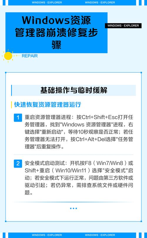 Windows repair教程怎么用？关键步骤有哪些？-图3