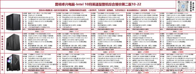 主流PC品牌机厂商有哪些？-图1
