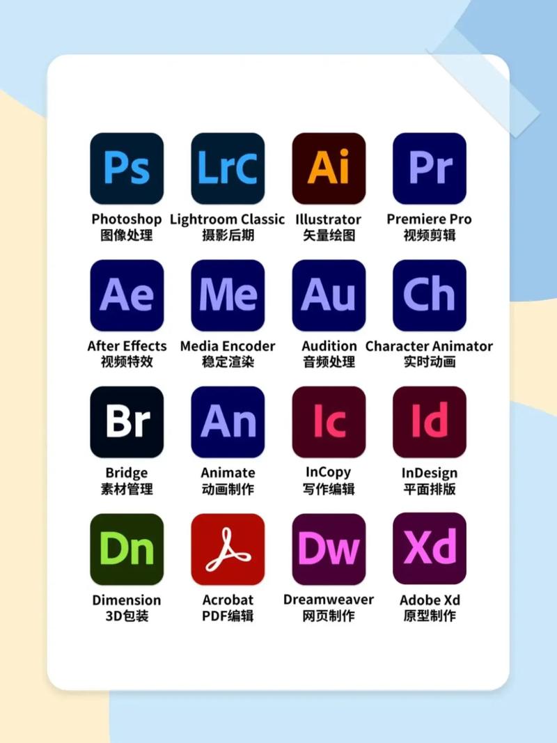 Audition 2025教程怎么学？新手入门指南？-图2