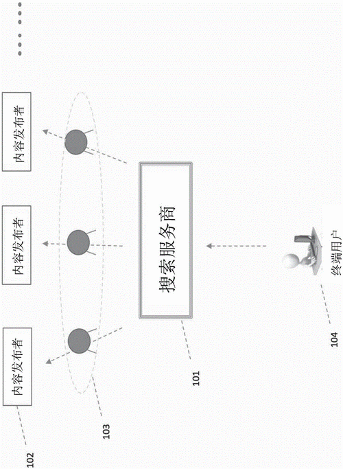 谢平如何定义互联网金融？-图2