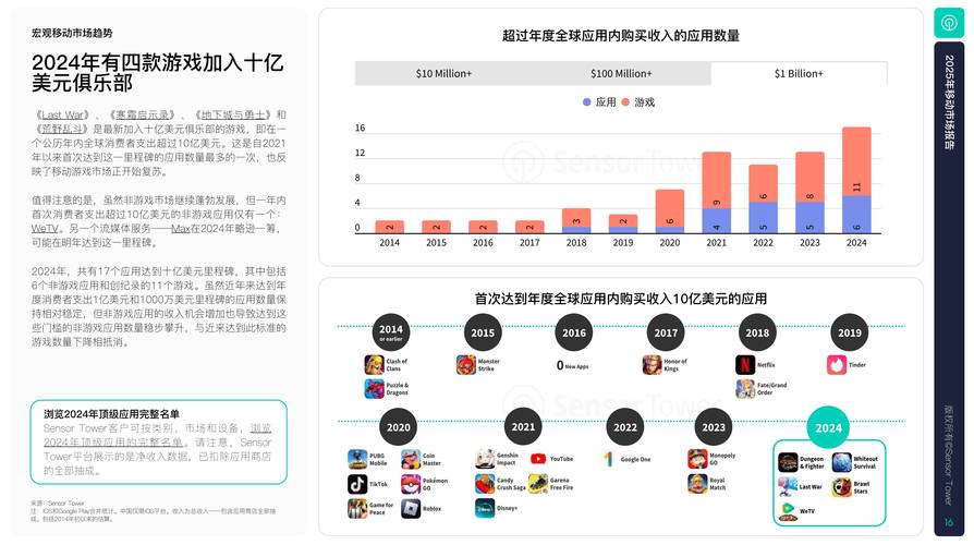 移动互联网未来将如何演进？-图3