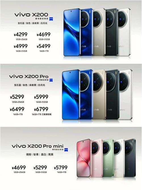 vivo品牌价值观图片具体传递了哪些核心理念？-图3
